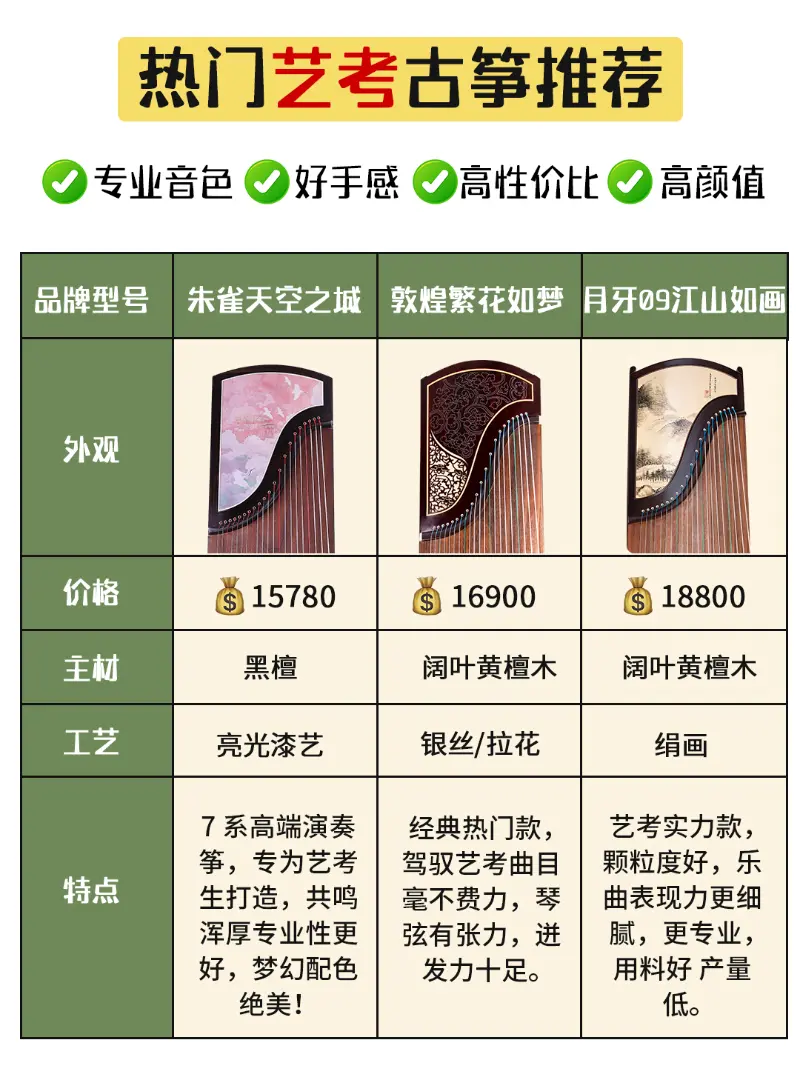 艺考古筝
