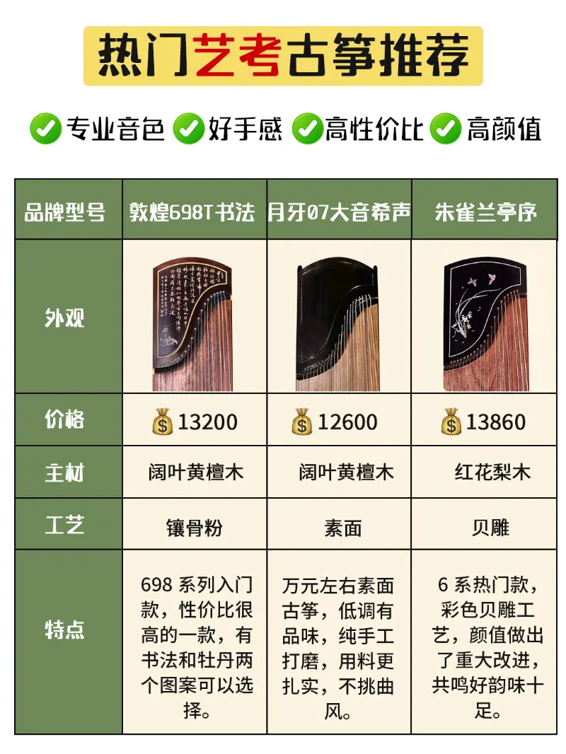 艺考古筝