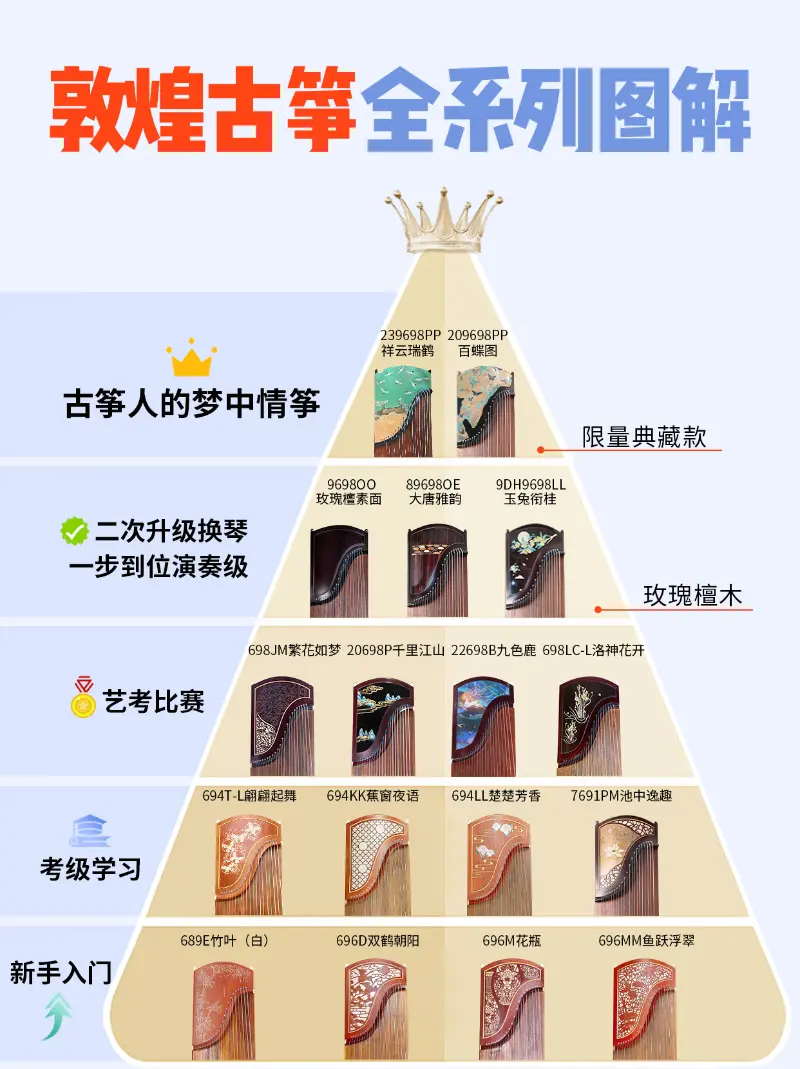 古筝