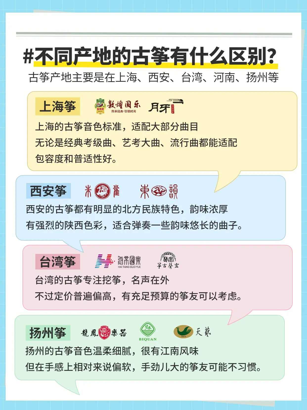 国乐一号古筝专卖店